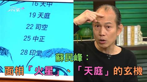 流行都市 蘇民峰|流行都市 ｜口訣暗藏面相玄機｜蘇民峰｜面相｜百歲 